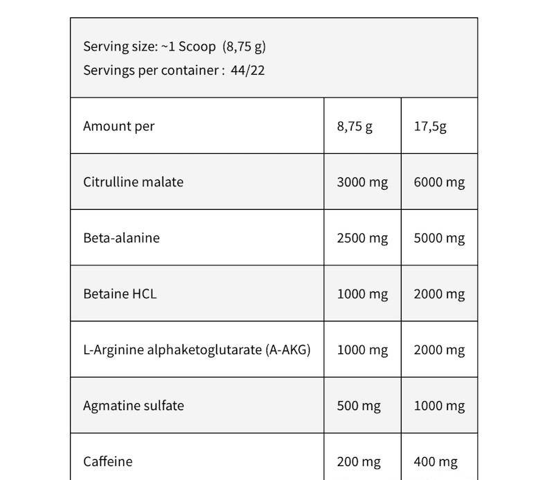 Maryland muscle machine Train Hard