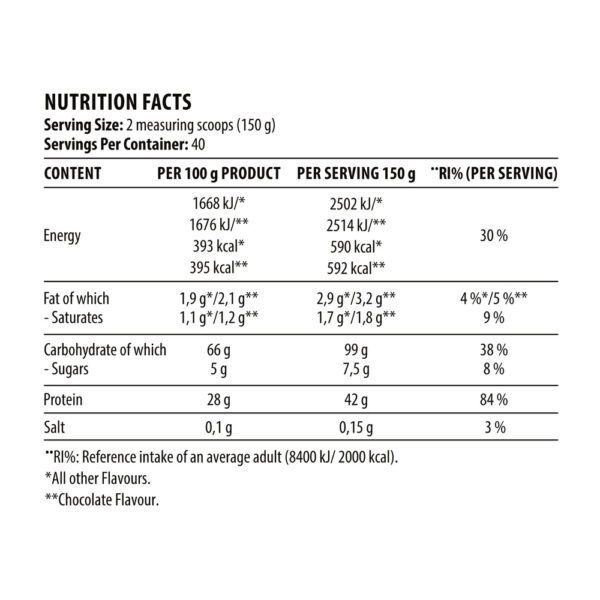 Metabolic Mass Gainer 6kg DY - Image 2