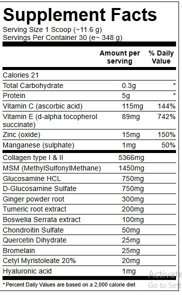 Animal Flex Powder Facts