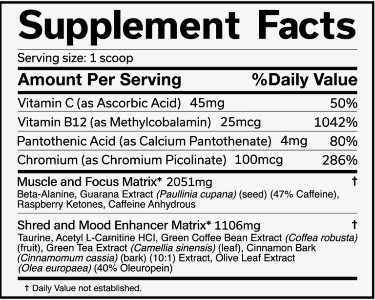 The Ripper JNX Sports | 200mg Caffeine Dietary Supplement