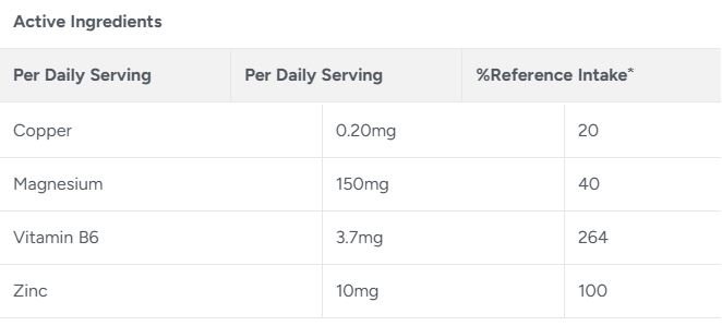 Myvitamins Zinc & Magnesium 90 Capsules facts