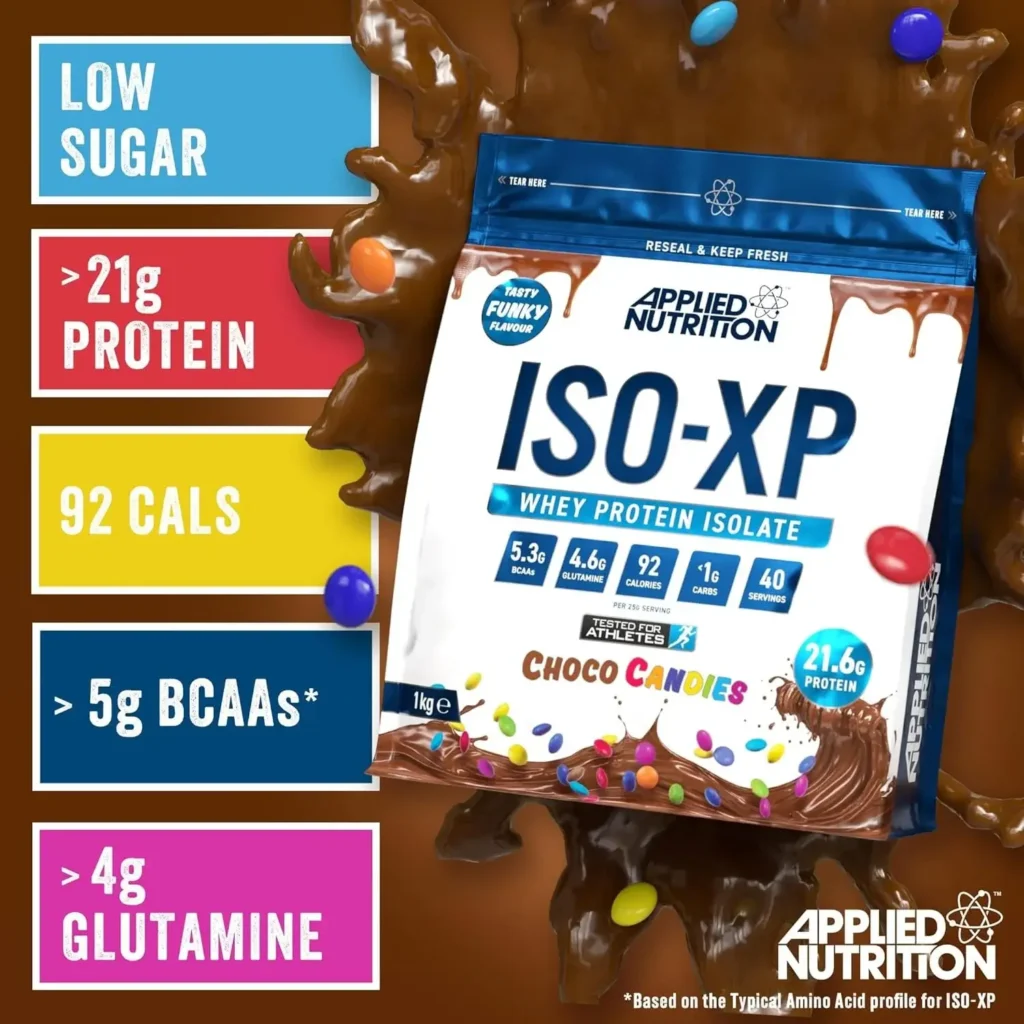 ISO XP Choco Candies 1kg Applied Nutrition