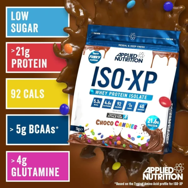 ISO XP Choco Candies 1kg Applied Nutrition