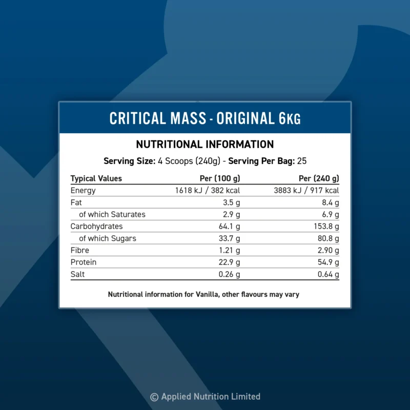 Applied Nutrition CRITICAL MASS 6KG facts