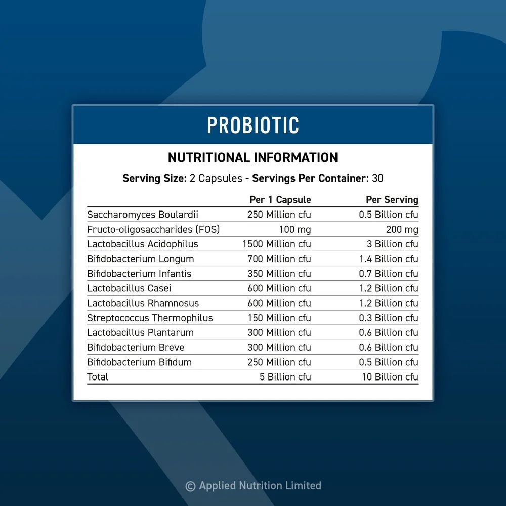 Applied-Nutrition-Probiotic-facts-1.webp