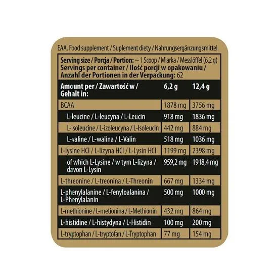 Kevin Levrone EAA 390g facts