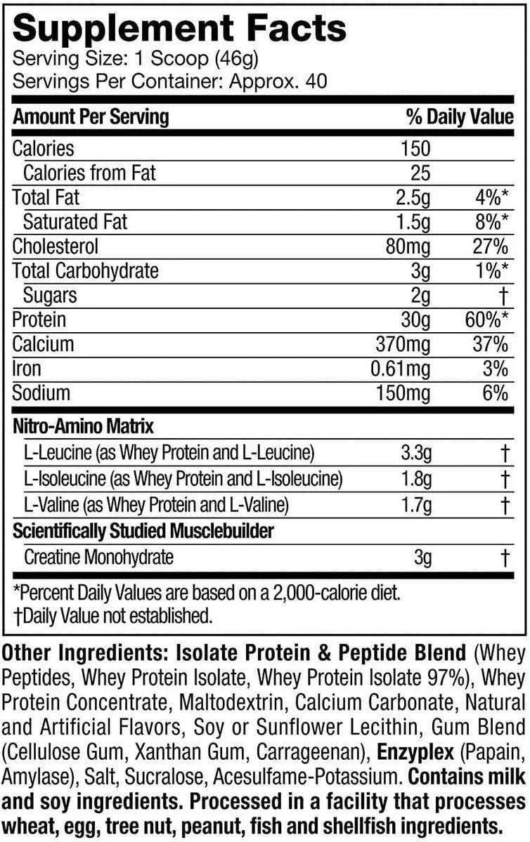 NitroTech Whey Protein 1.8KG 30g facts