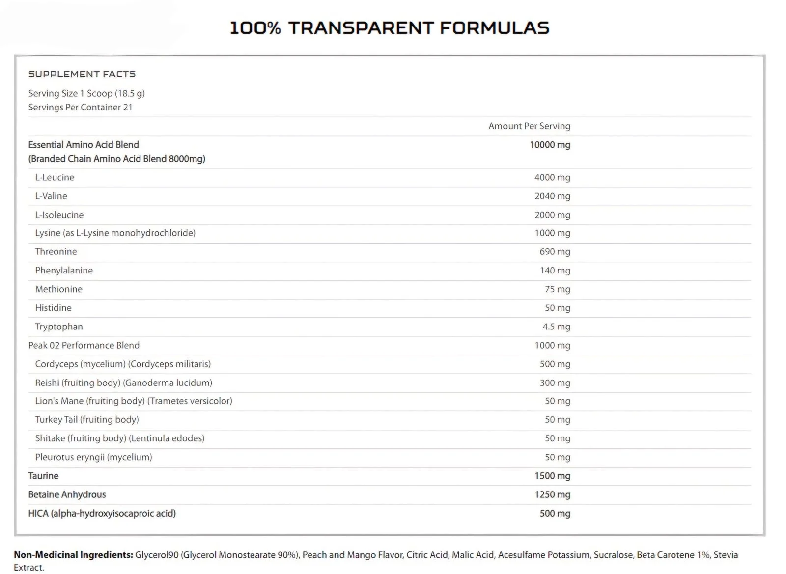 Nutrabolics-Anabolic-State-Elite-facts-1.webp