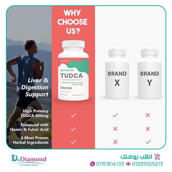 koNefancy ADVANCED TUDCA 1000 mg side
